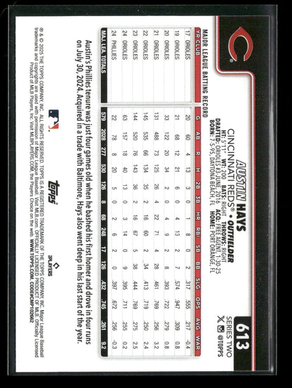 2025 Topps Series 2 Baseball Austin Hays #613