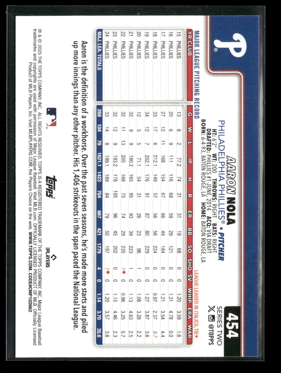2025 Topps Series 2 Baseball Aaron Nola #454