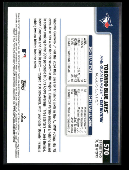 2025 Topps Series 2 Baseball Toronto Blue Jays #570