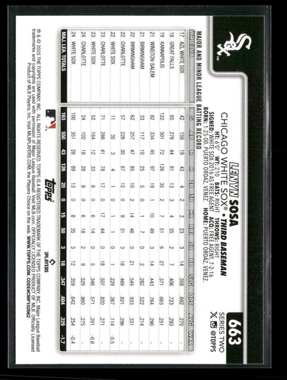 2025 Topps Series 2 Baseball Lenyn Sosa #663