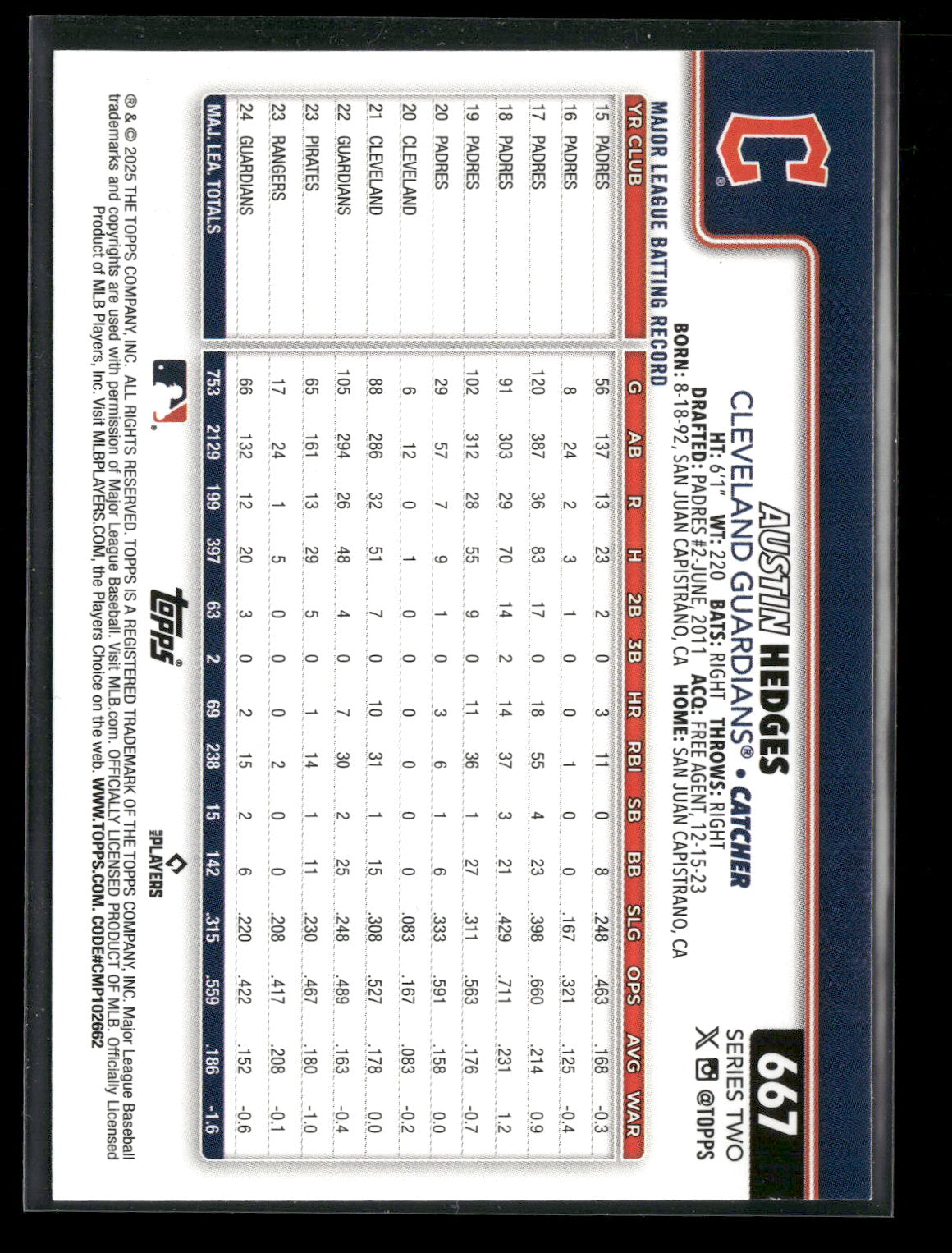 2025 Topps Series 2 Baseball Austin Hedges #667