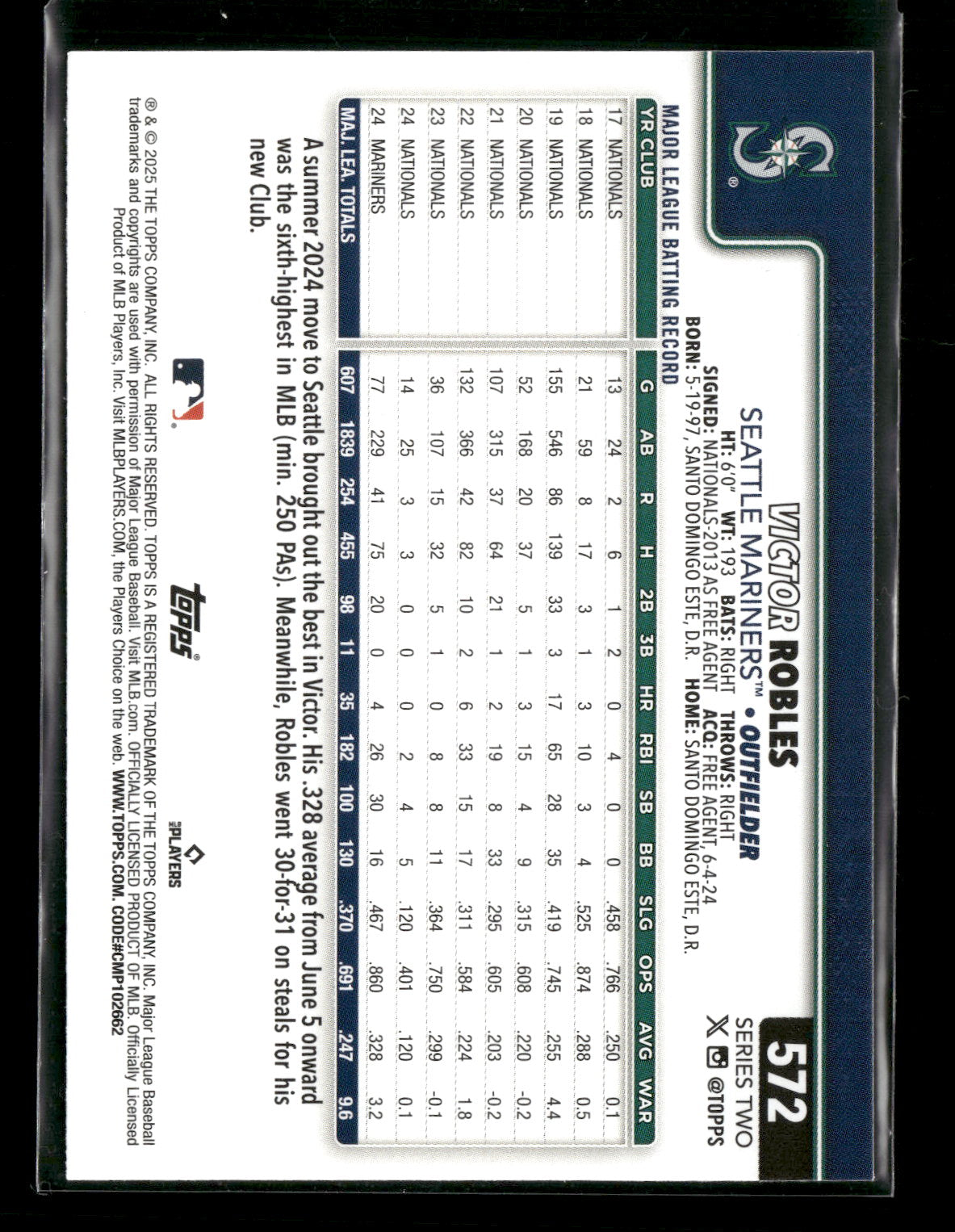 2025 Topps Series 2 Baseball Victor Robles #572