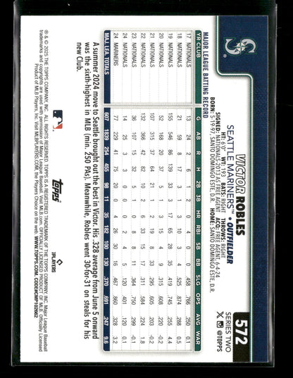 2025 Topps Series 2 Baseball Victor Robles #572