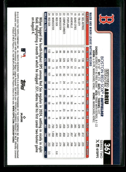 2025 Topps Series 2 Baseball Wilyer Abreu #367 Future Stars
