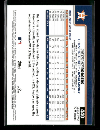 2025 Topps Series 2 Baseball Brendan Rodgers #440
