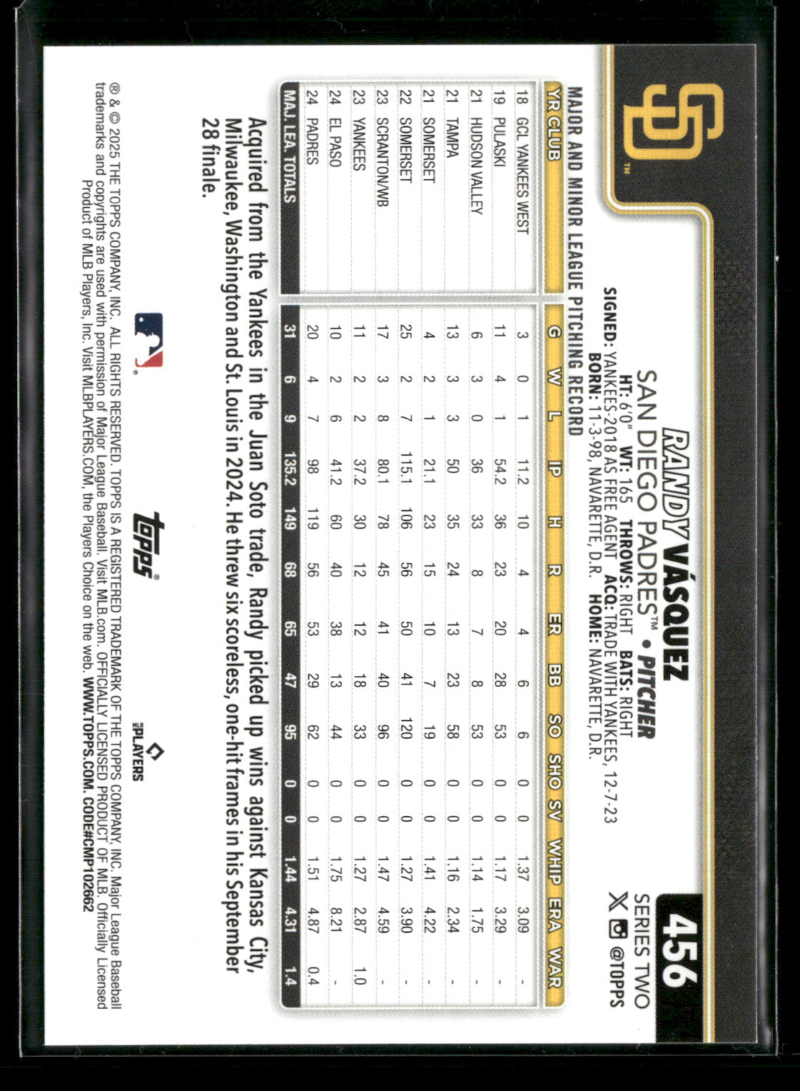 2025 Topps Series 2 Baseball Randy Vásquez #456