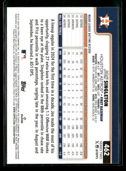 2025 Topps Series 2 Baseball Jon Singleton #462