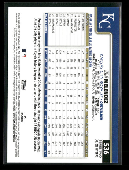 2025 Topps Series 2 Baseball MJ Melendez #536