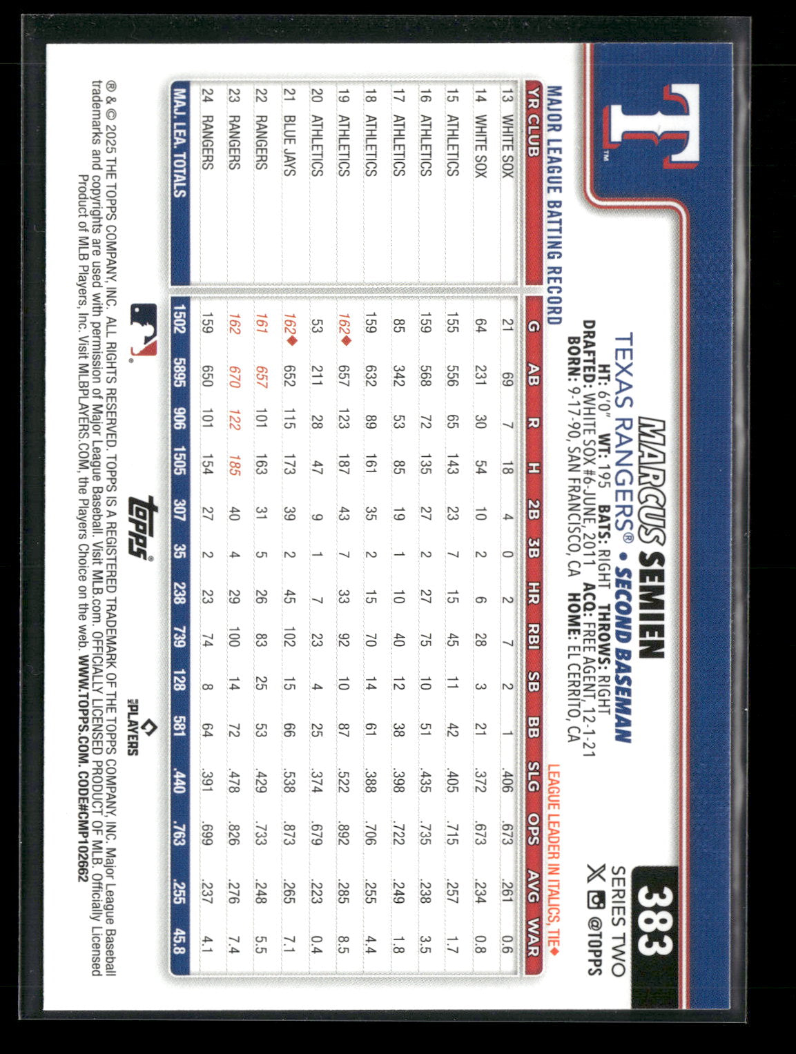 2025 Topps Series 2 Baseball Marcus Semien #383