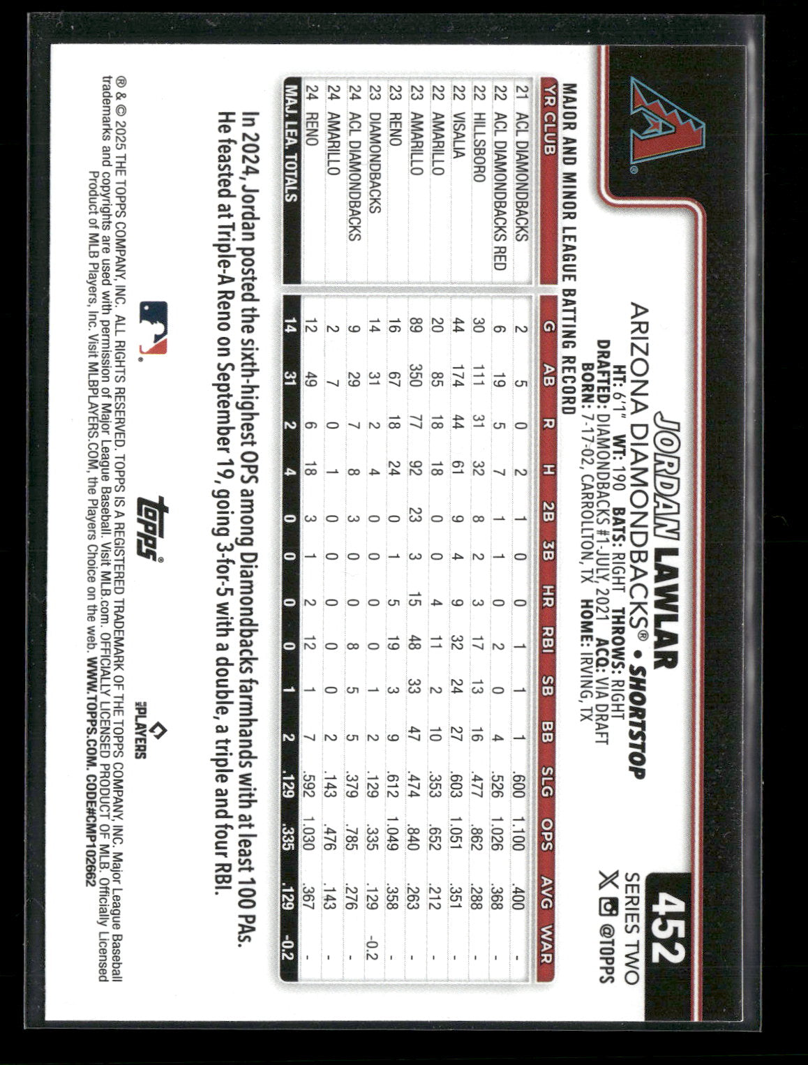 2025 Topps Series 2 Baseball Jordan Lawlar #452