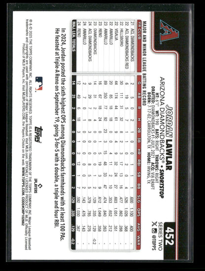 2025 Topps Series 2 Baseball Jordan Lawlar #452