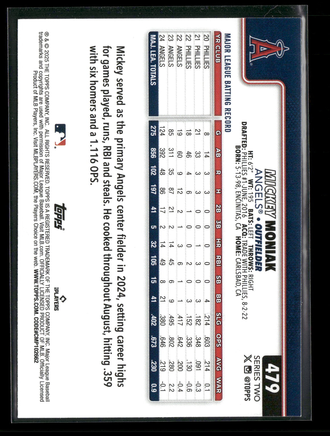 2025 Topps Series 2 Baseball Mickey Moniak #479