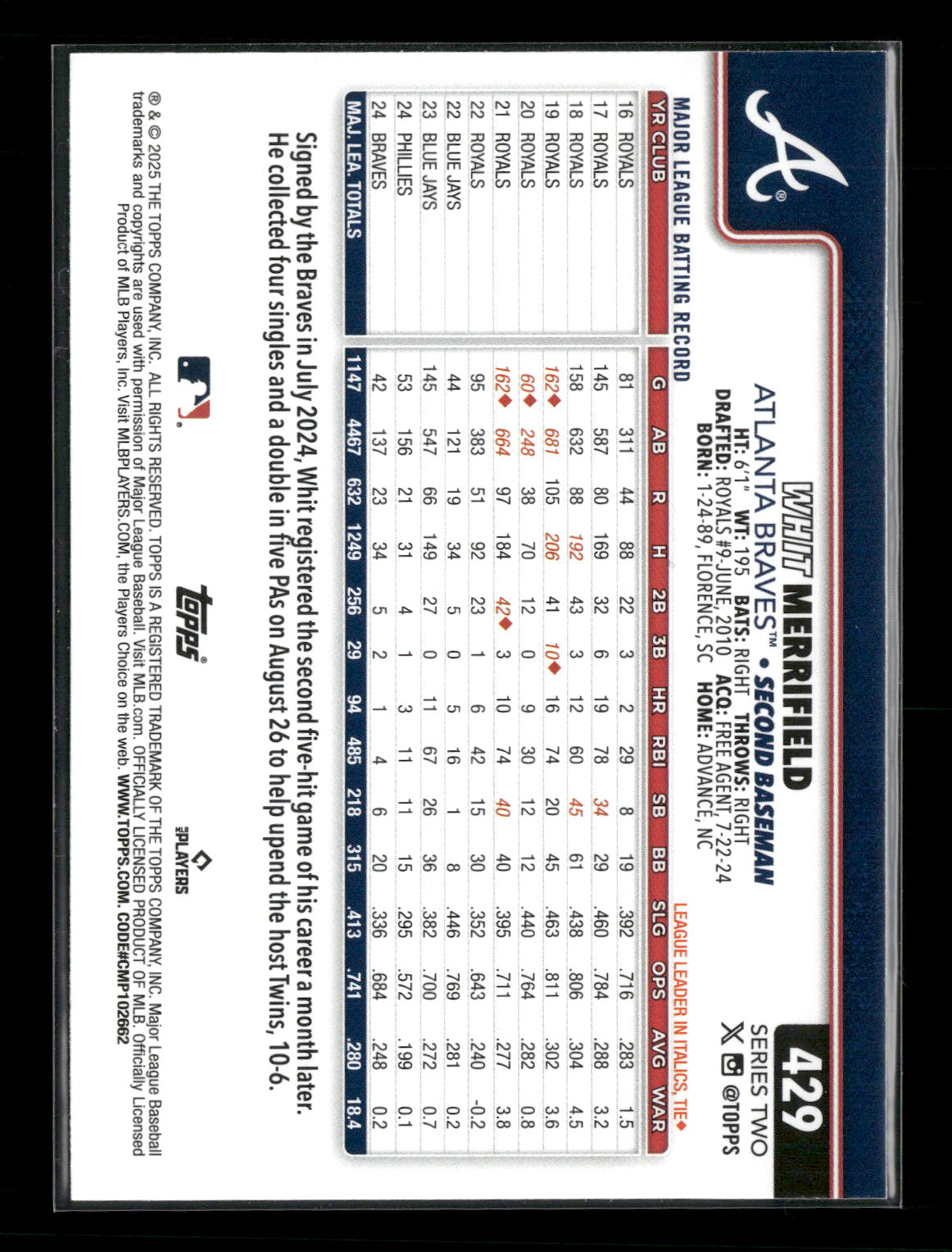 2025 Topps Series 2 Baseball Whit Merrifield #429