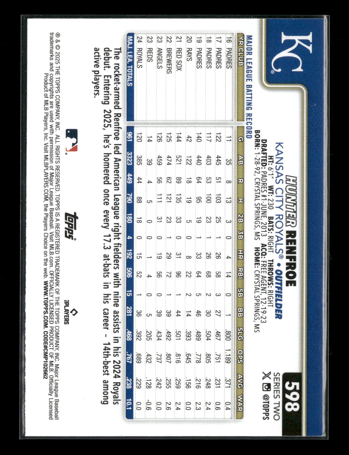 2025 Topps Series 2 Baseball Hunter Renfroe #598