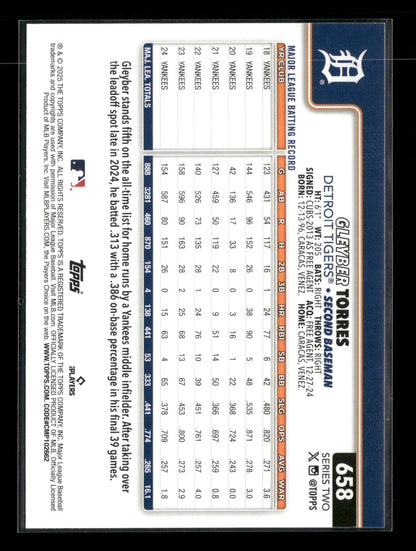 2025 Topps Series 2 Baseball Gleyber Torres #658