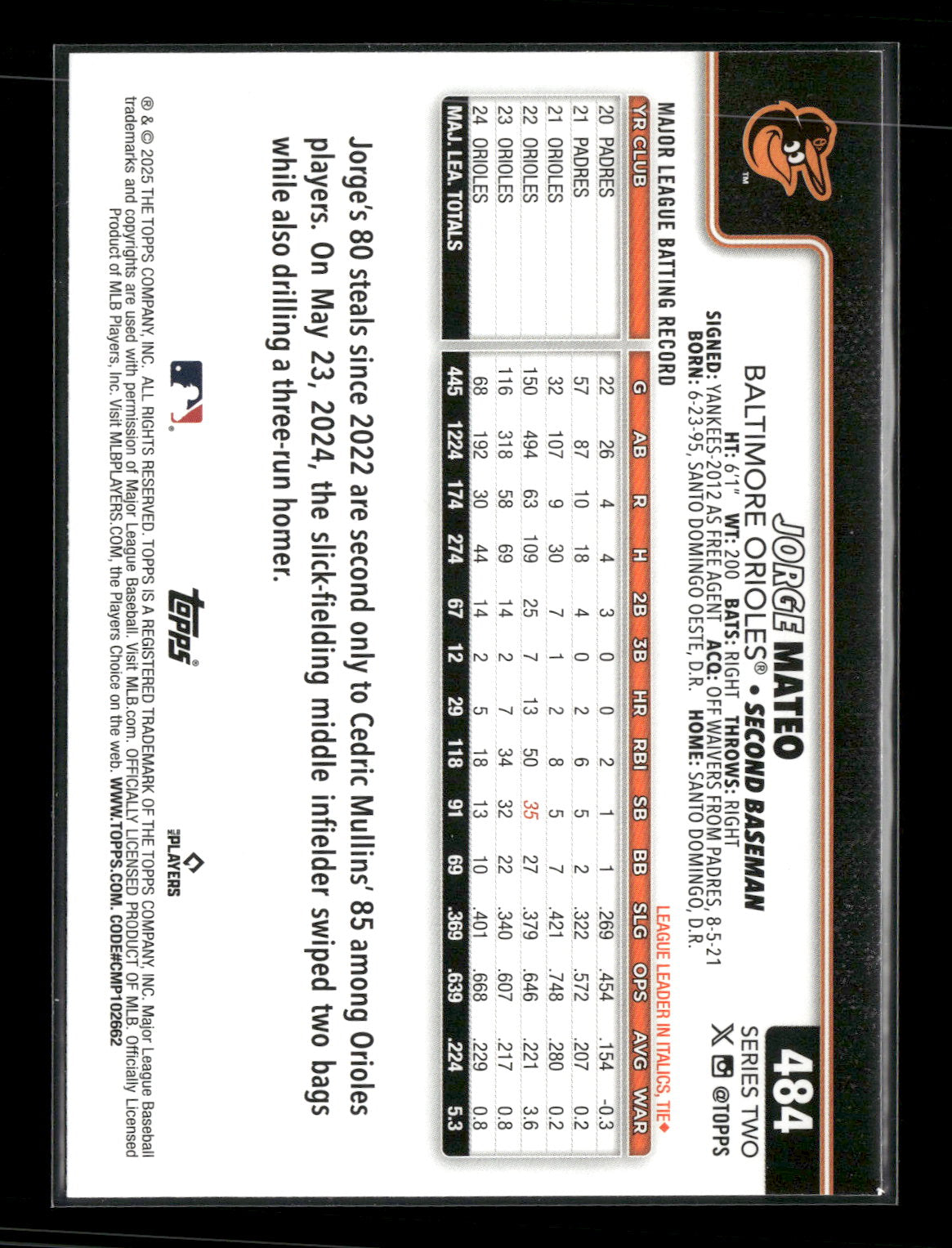 2025 Topps Series 2 Baseball Jorge Mateo #484