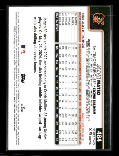 2025 Topps Series 2 Baseball Jorge Mateo #484