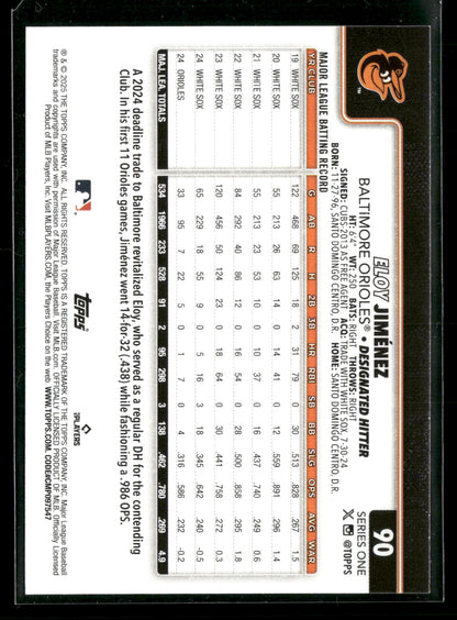 2025 Topps Series 1 Baseball Eloy Jiménez #90
