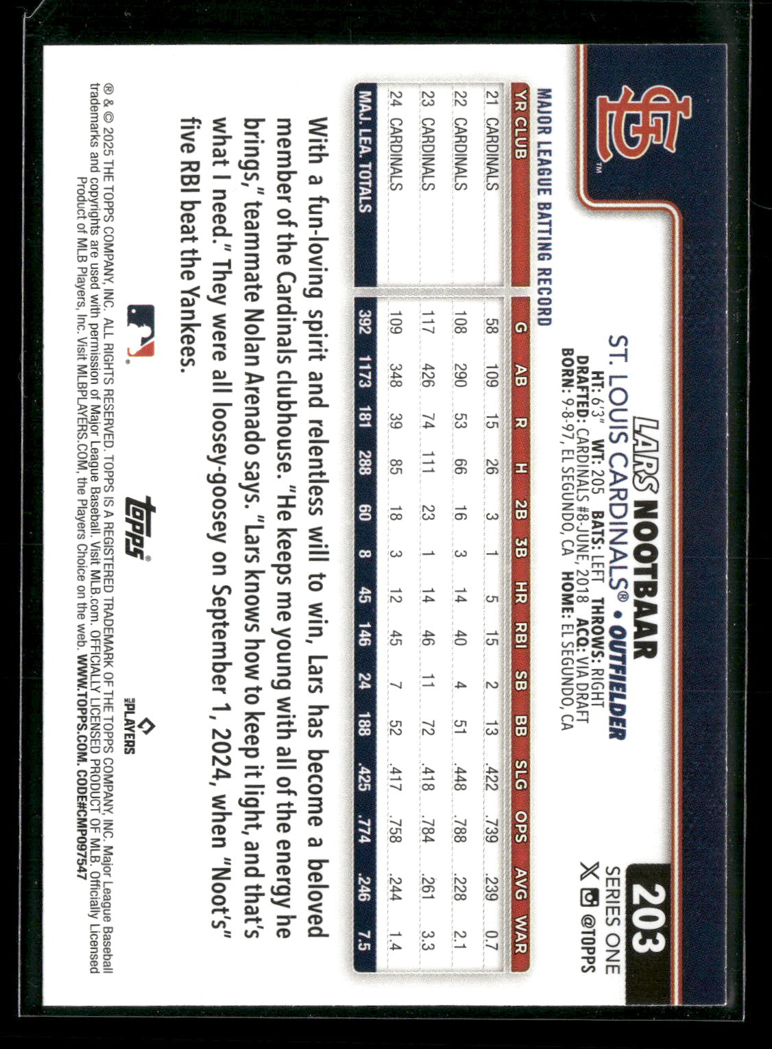 2025 Topps Series 1 Baseball Lars Nootbaar #203