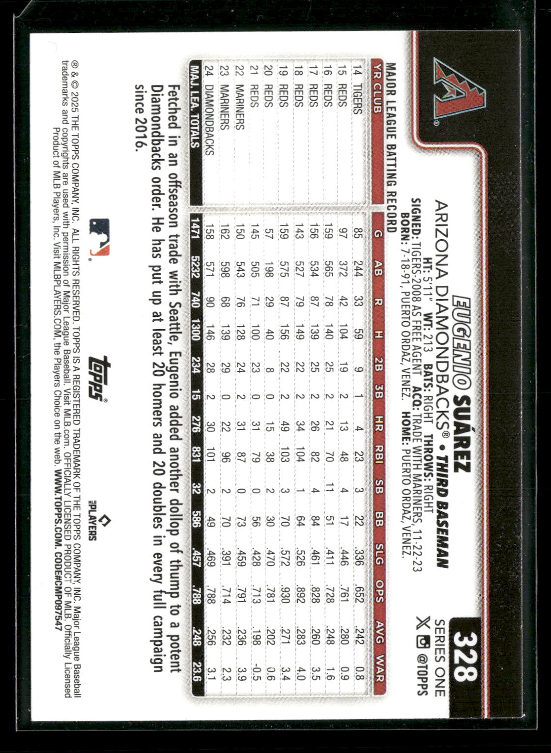 2025 Topps Series 1 Baseball Eugenio Suárez #328