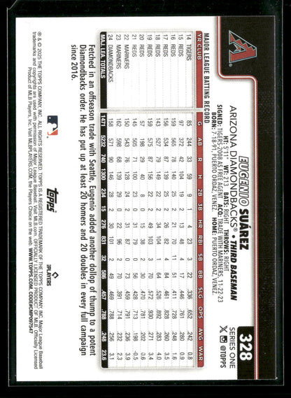 2025 Topps Series 1 Baseball Eugenio Suárez #328