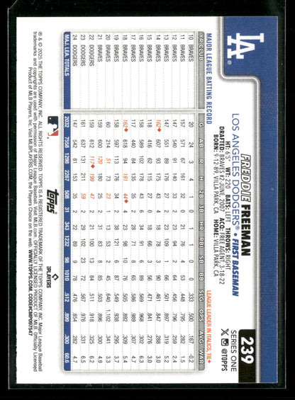 2025 Topps Series 1 Baseball Freddie Freeman #239