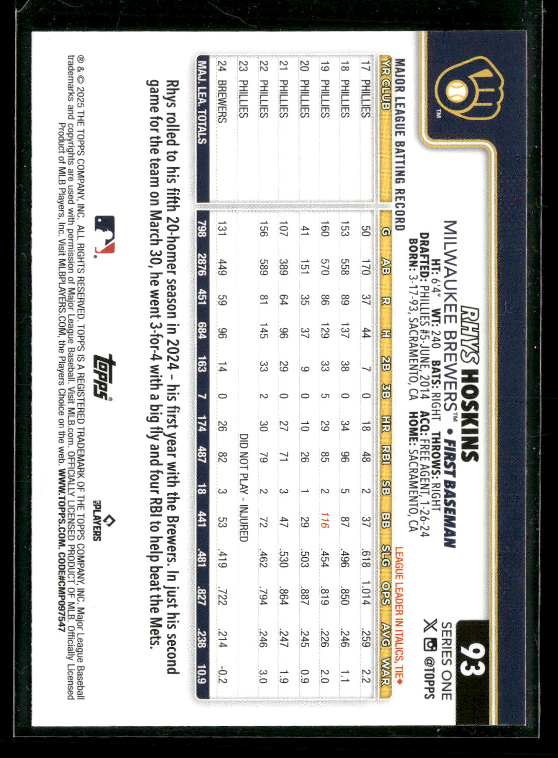 2025 Topps Series 1 Baseball Rhys Hoskins #93
