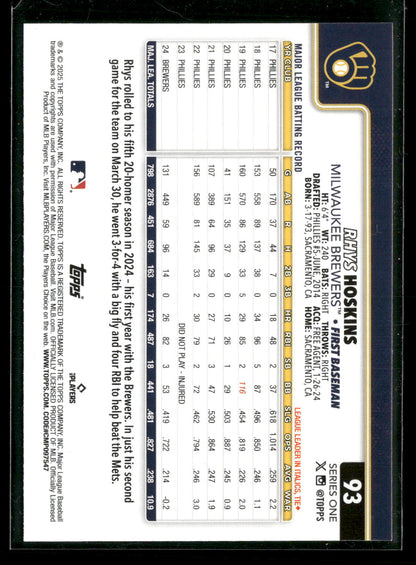 2025 Topps Series 1 Baseball Rhys Hoskins #93