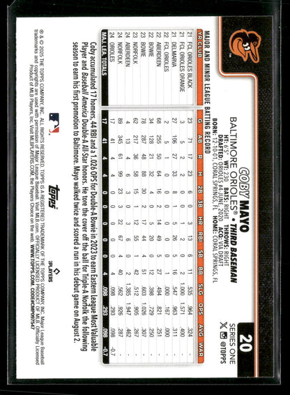 2025 Topps Series 1 Baseball Coby Mayo #20 RC