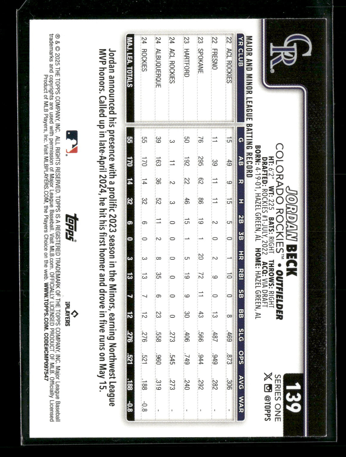 2025 Topps Series 1 Baseball Jordan Beck #139