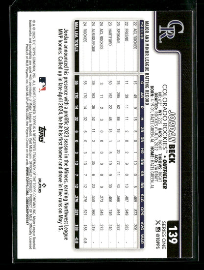 2025 Topps Series 1 Baseball Jordan Beck #139
