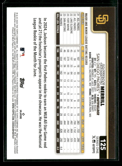 2025 Topps Series 1 Baseball Jackson Merrill #125