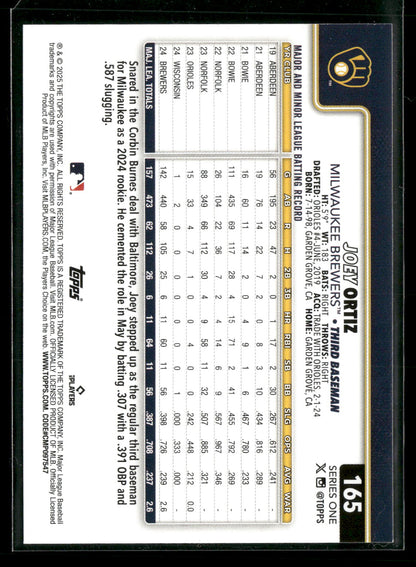 2025 Topps Series 1 Baseball Joey Ortiz #165