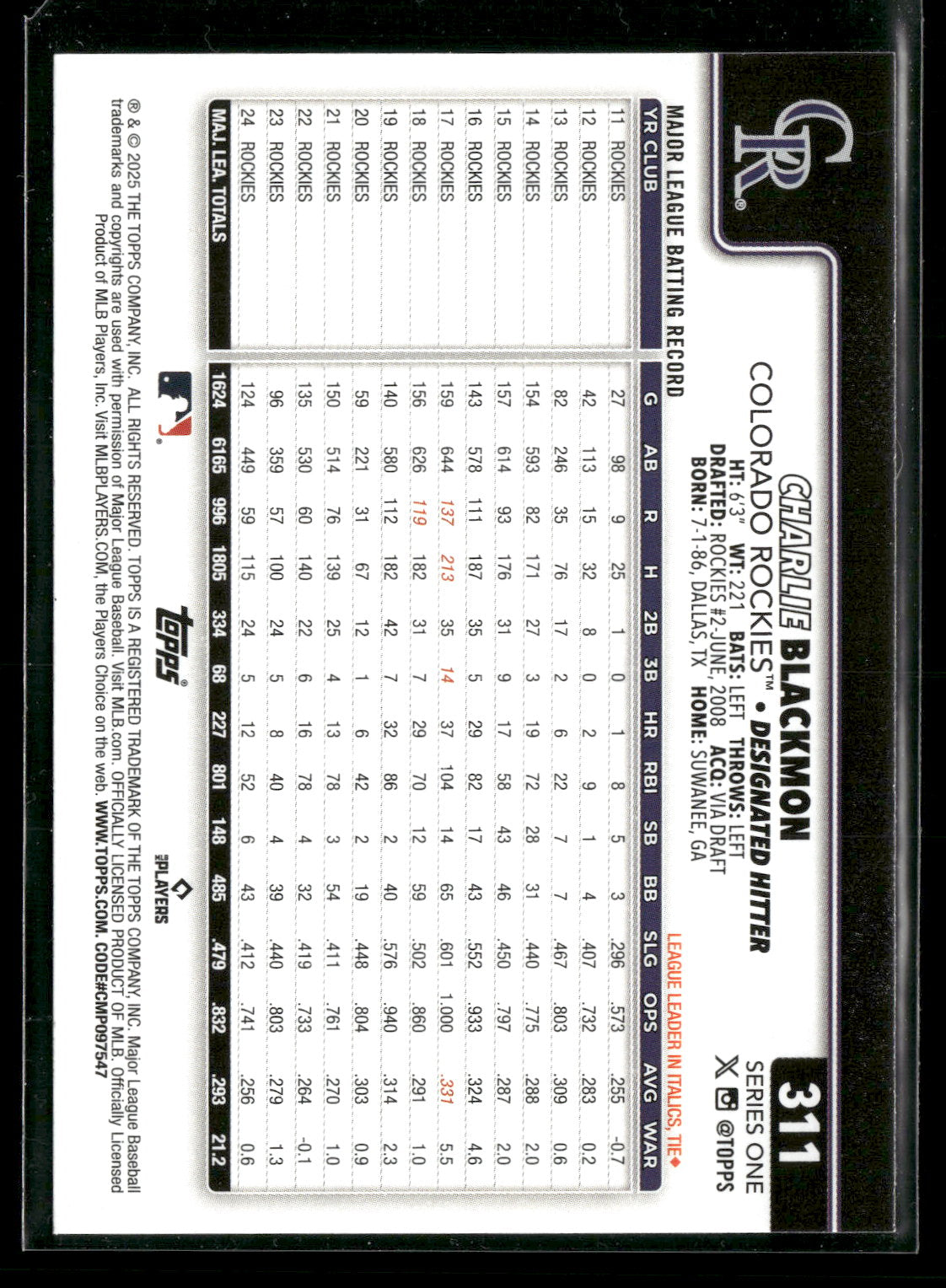 2025 Topps Series 1 Baseball Charlie Blackmon #311