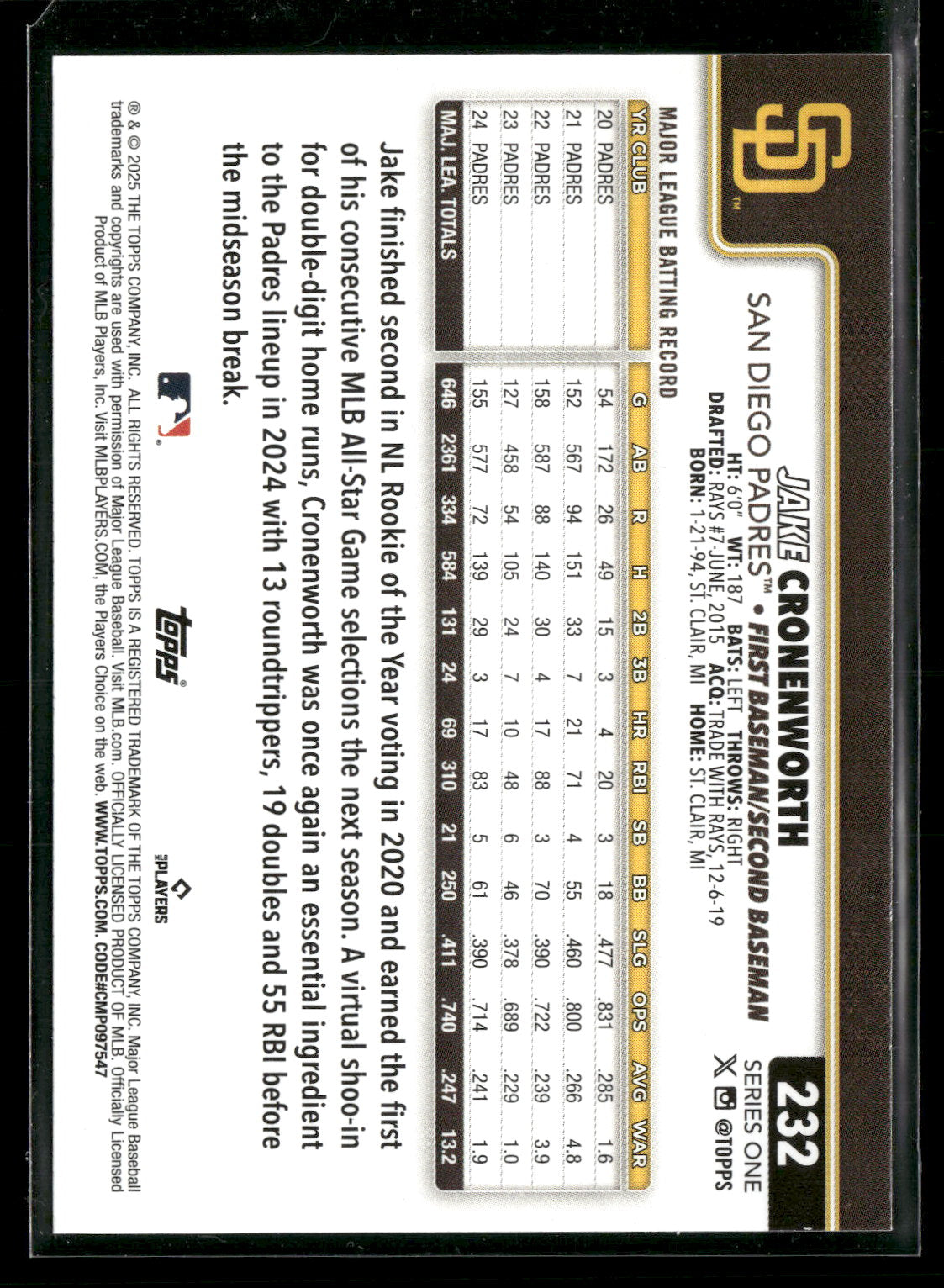 2025 Topps Series 1 Baseball Jake Cronenworth #232