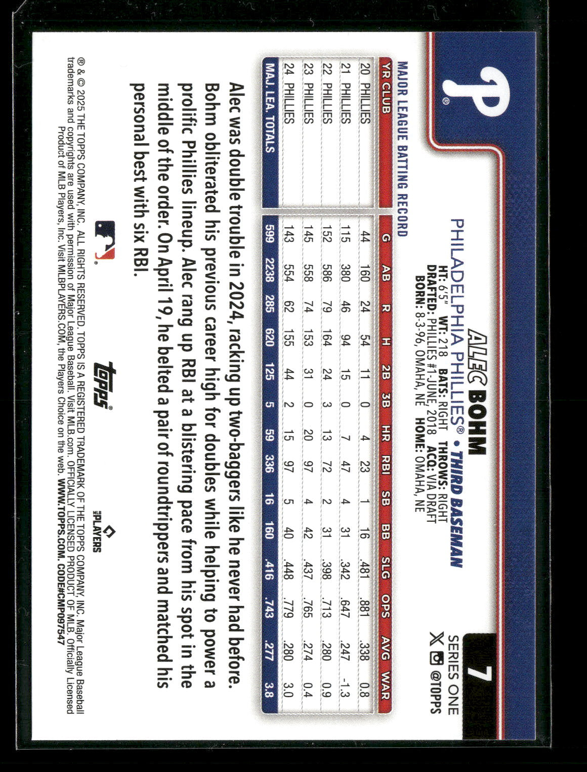 2025 Topps Series 1 Baseball Alec Bohm #7
