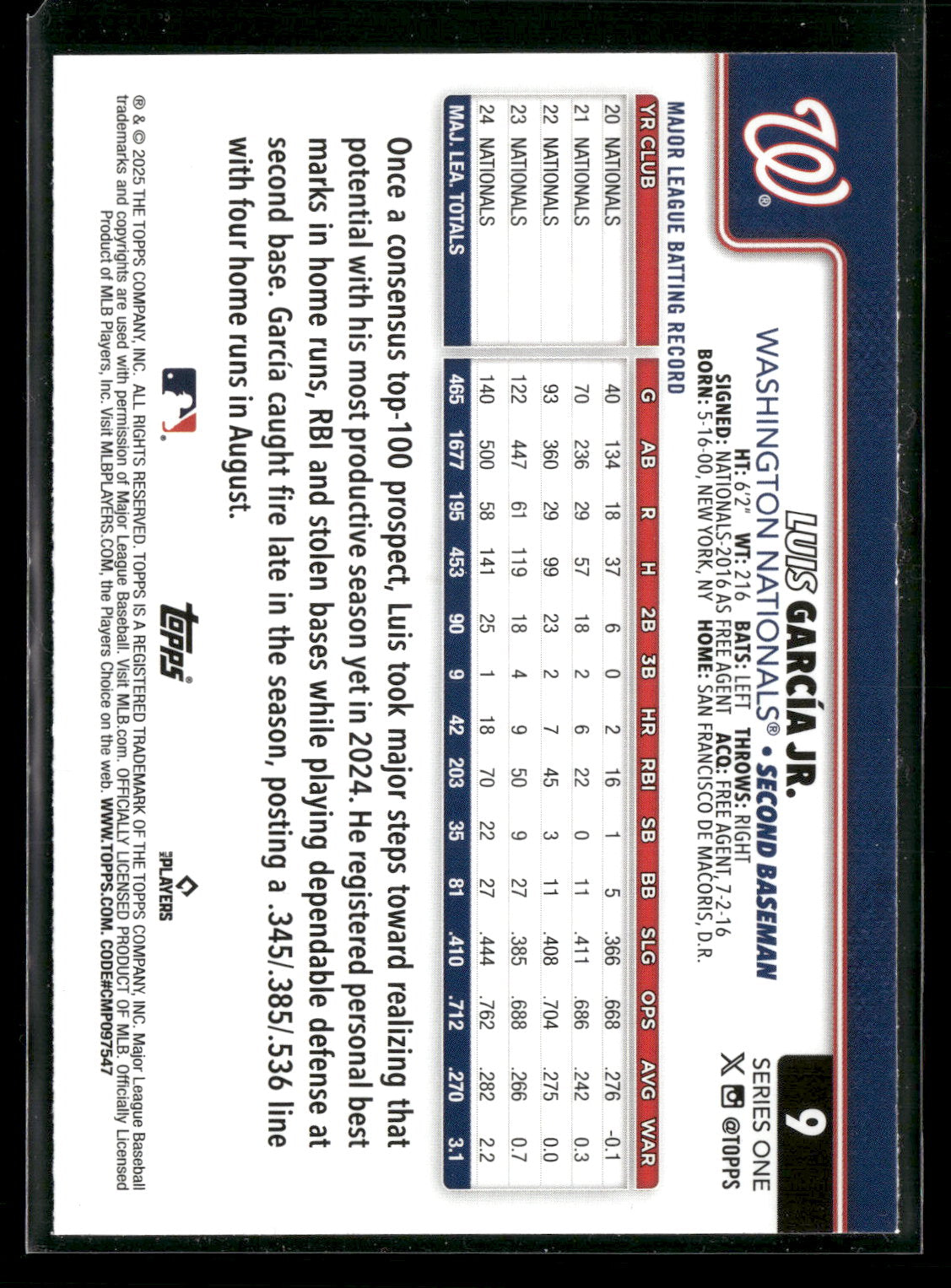 2025 Topps Series 1 Baseball Luis García Jr. #9