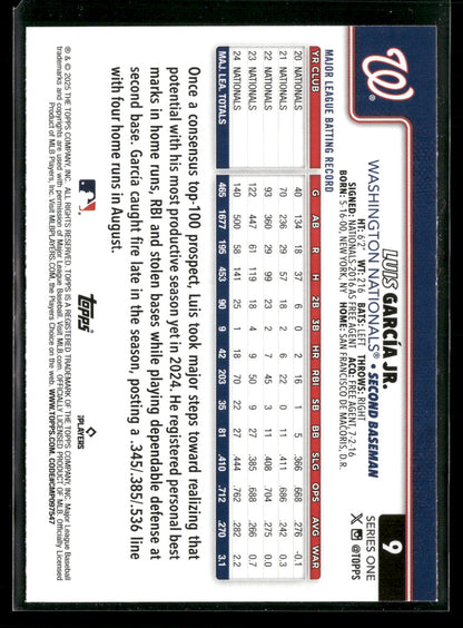 2025 Topps Series 1 Baseball Luis García Jr. #9