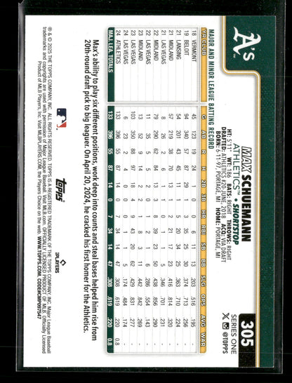 2025 Topps Series 1 Baseball Max Schuemann #305