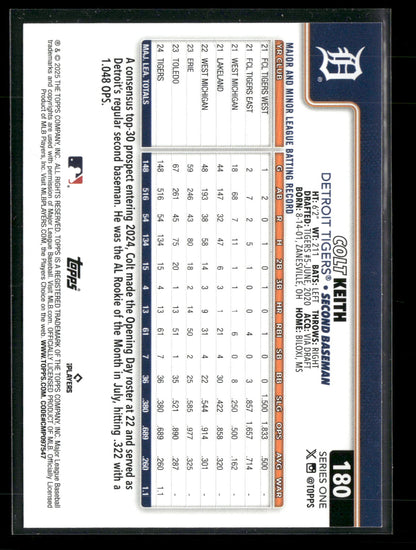 2025 Topps Series 1 Baseball Colt Keith #180