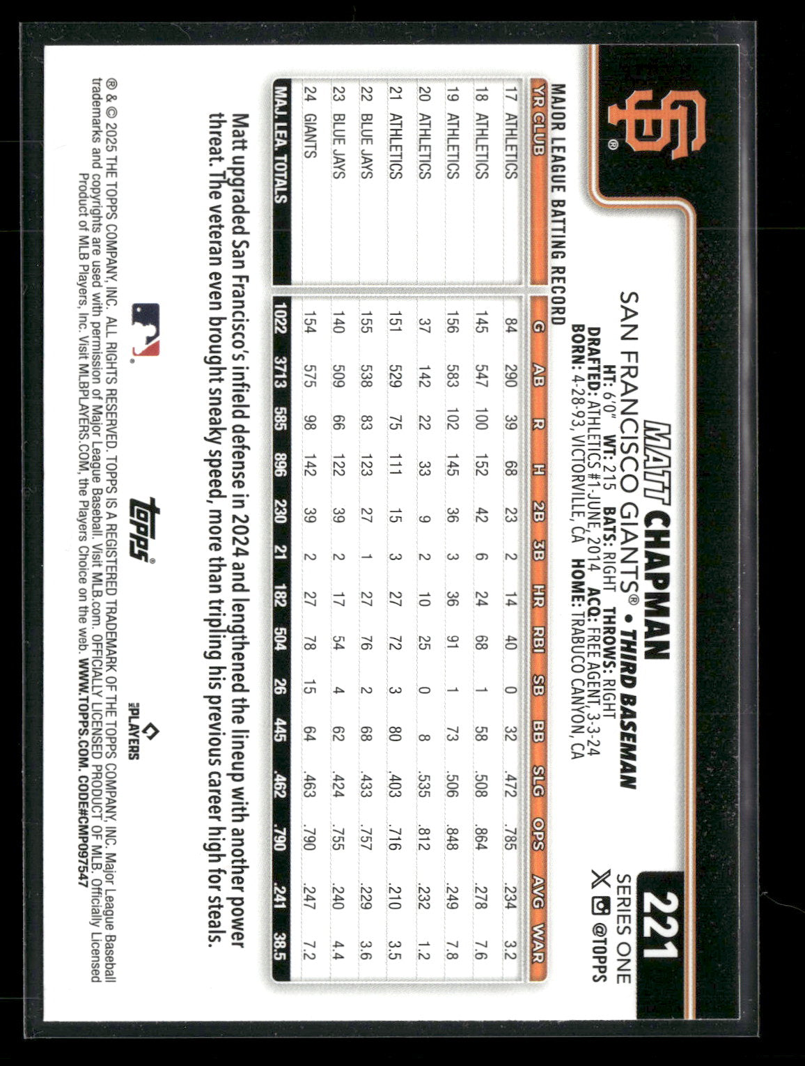 2025 Topps Series 1 Baseball Matt Chapman #221
