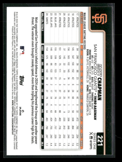 2025 Topps Series 1 Baseball Matt Chapman #221
