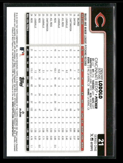 2025 Topps Series 1 Baseball Nick Lodolo #21