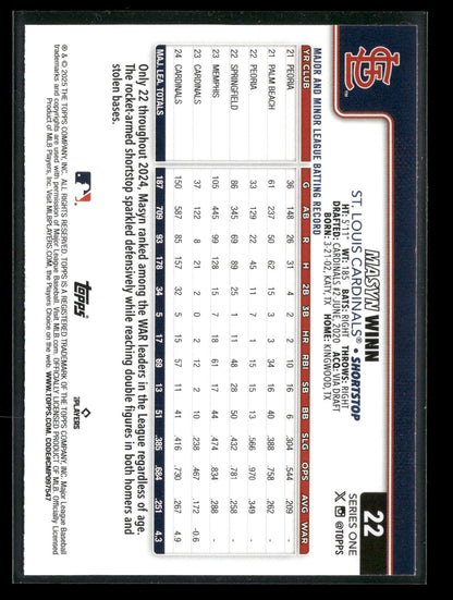 2025 Topps Series 1 Baseball Masyn Winn #22