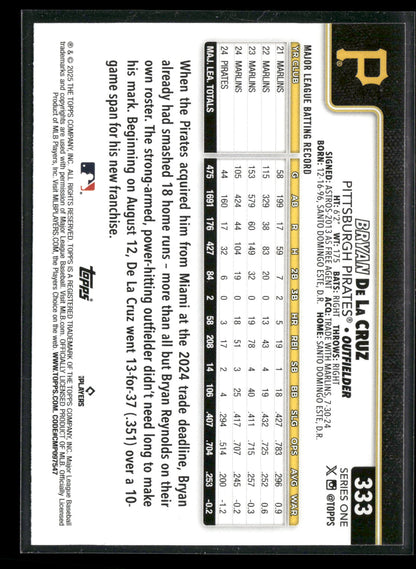2025 Topps Series 1 Baseball Bryan De La Cruz #333