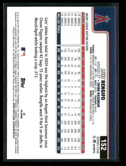 2025 Topps Series 1 Baseball Luis Rengifo #152