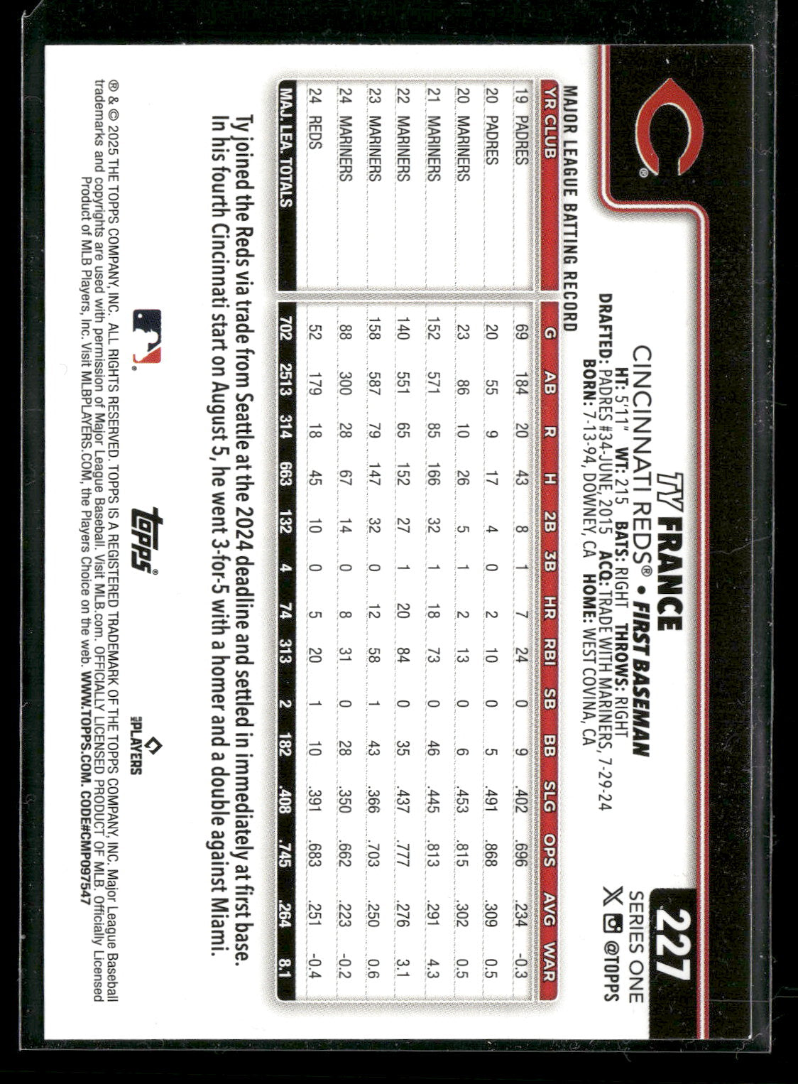 2025 Topps Series 1 Baseball Ty France #227