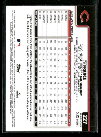 2025 Topps Series 1 Baseball Ty France #227