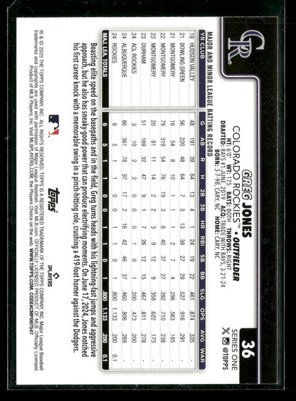 2025 Topps Series 1 Baseball Greg Jones #36 RC