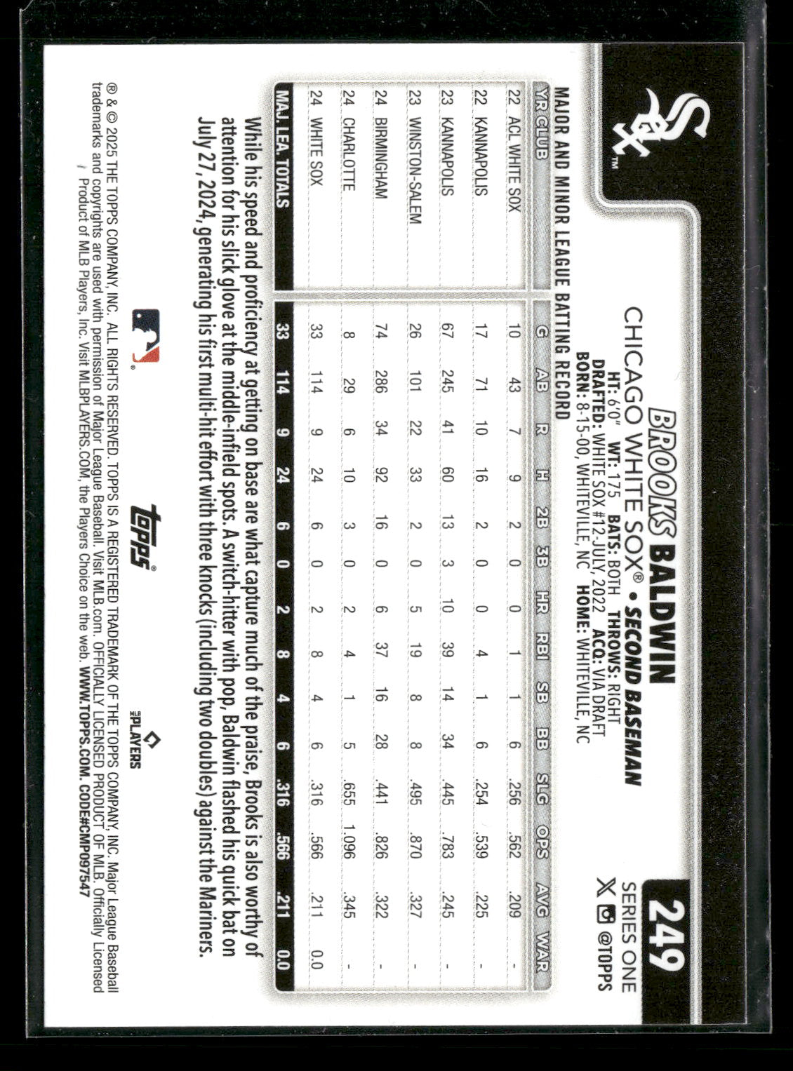 2025 Topps Series 1 Baseball Brooks Baldwin #249 RC